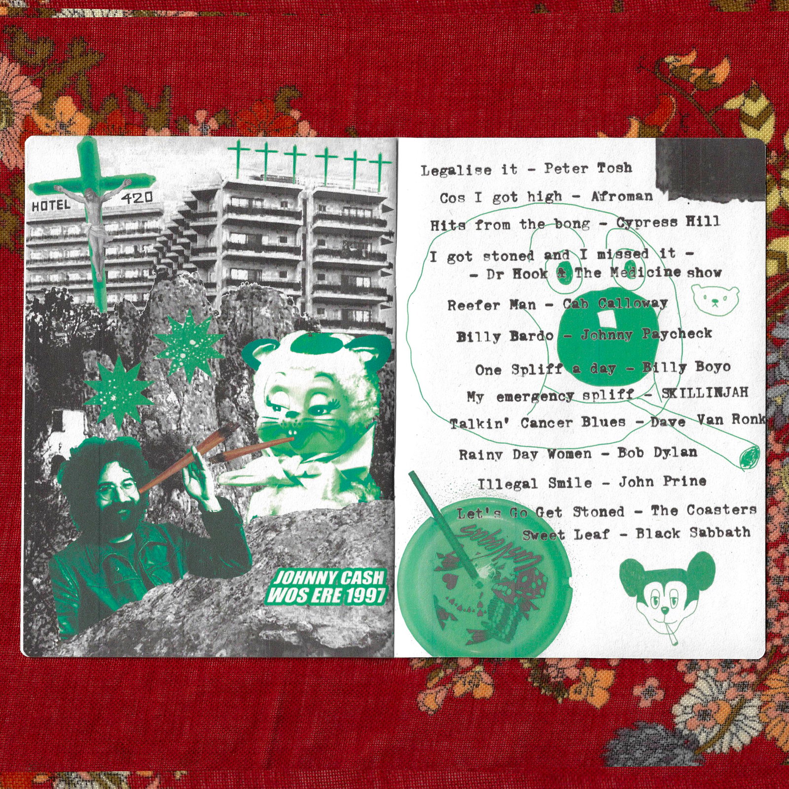 アート・デザイン・音楽 KYNE COPY AND PASTE #4 zine ON AIR KEEP ON TOKIN' / 420 ZINE | SPAF collective